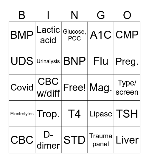 Labs Bingo Card
