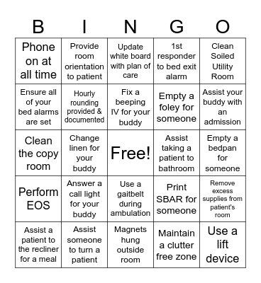 Zone Nursing part 2 Bingo Card