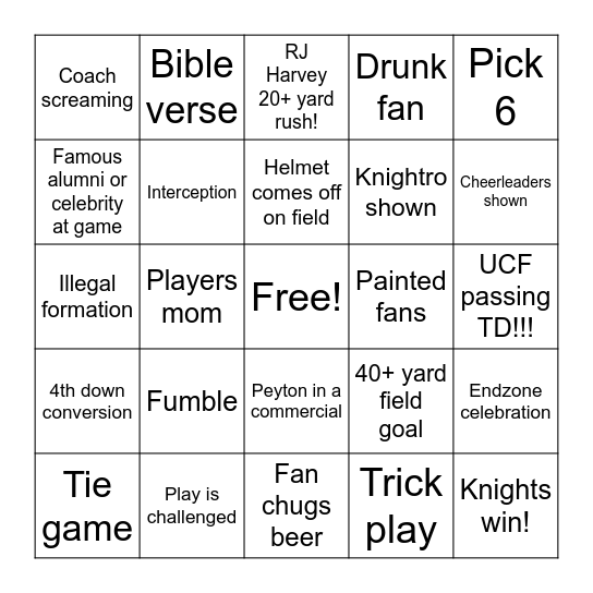 UCF Knights! vs TCU Horned Frogs? Bingo Card