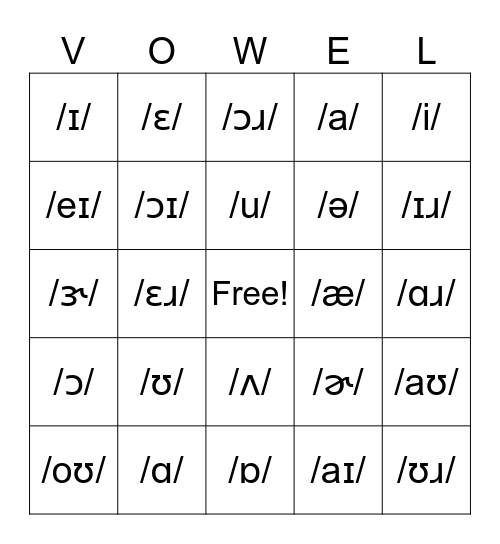 IPA Vowel BINGO Card