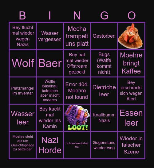 SCUM Bingo Card
