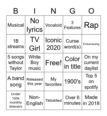 Liked songs bingo Card