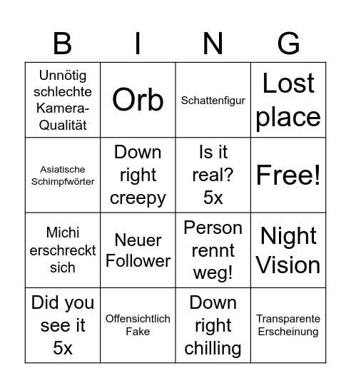 Nukes Top 5 Bingo Card