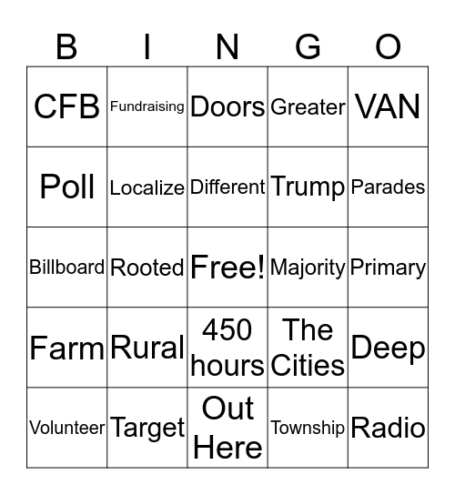 House Caucus Bingo Card