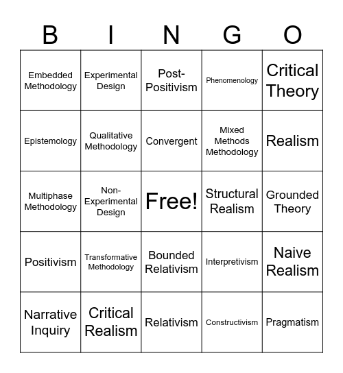 E and O Bingo Card