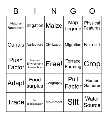 Unit 2: Geography Bingo Card
