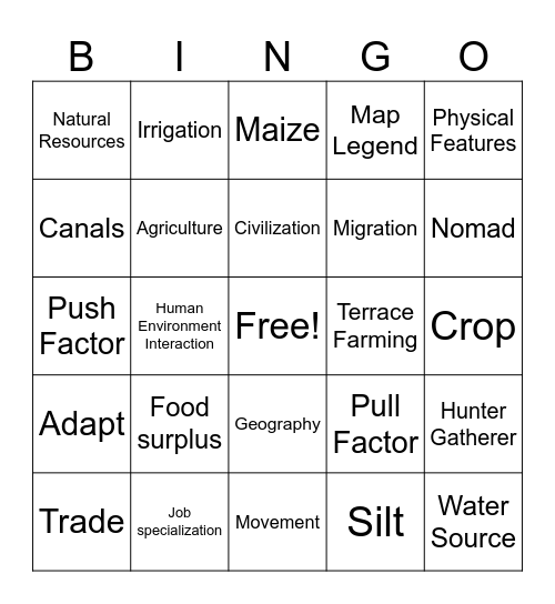 Unit 2: Geography Bingo Card