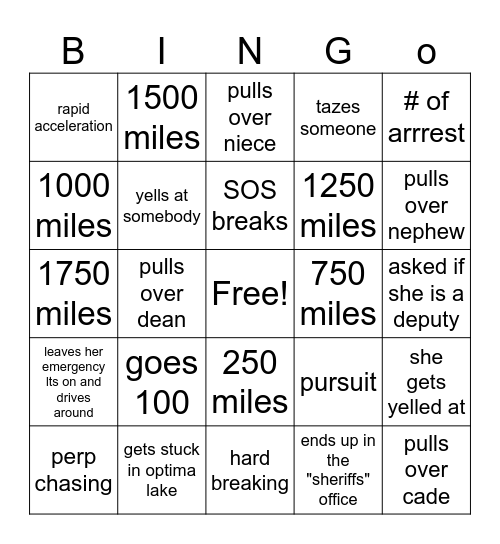 ann's new job Bingo Card