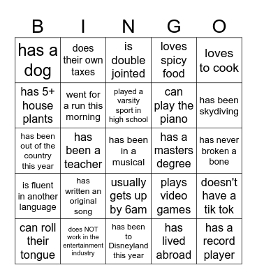 I met someone who... Bingo Card