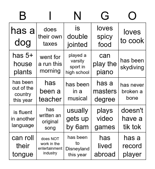 I met someone who... Bingo Card