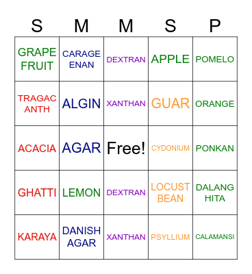 HETEROGLYCAN: GUMS AND MUCILAGE Bingo Card