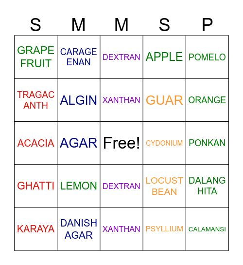 HETEROGLYCAN: GUMS AND MUCILAGE Bingo Card