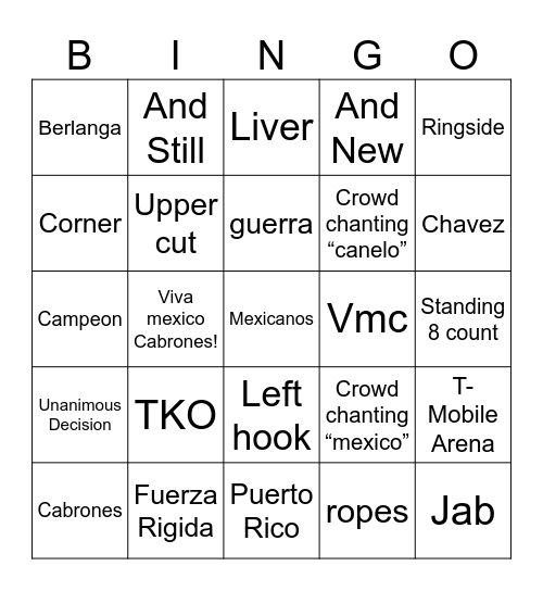 Canelo Bingo Card