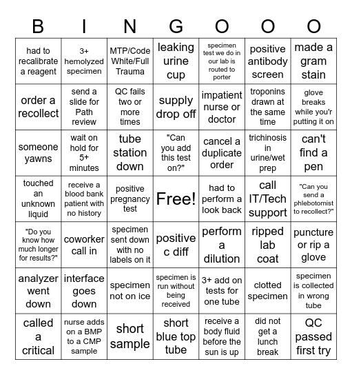 Lab Tech Bingo 2.0 Bingo Card