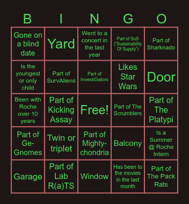 Part of the house Bingo Card