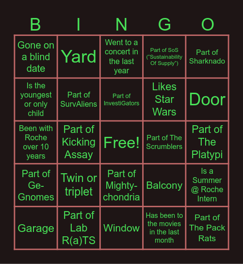 Part of the house Bingo Card