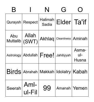 Level 4 Islamic Studies Review Bingo Card