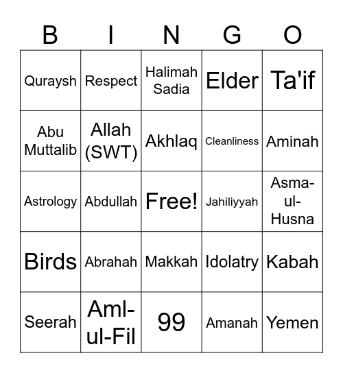 Level 4 Islamic Studies Review Bingo Card