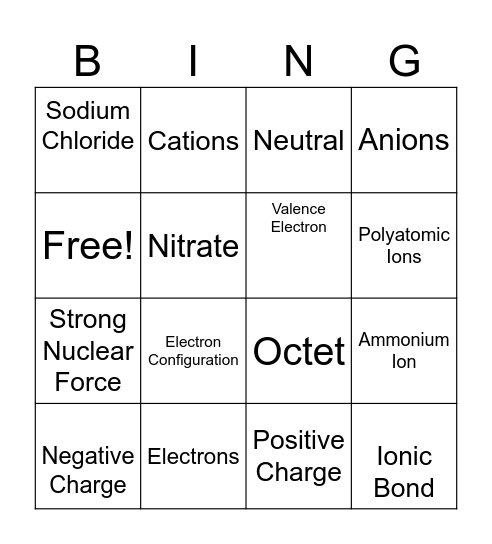 IONS Bingo Card