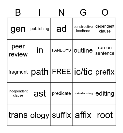Quarter 1 Review Bingo Card