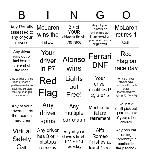 Baku GP Bingo - 2024 - @gispatch Bingo Card