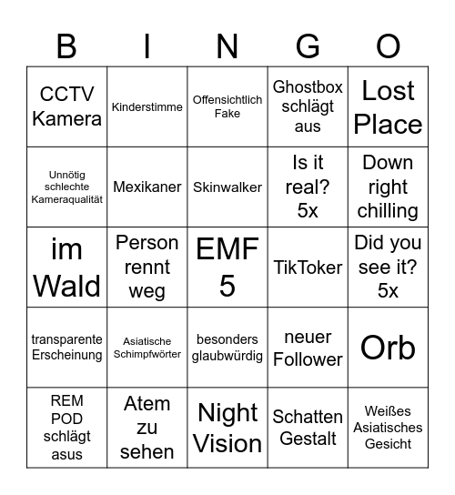 Nukes Top 5 Bingo Card