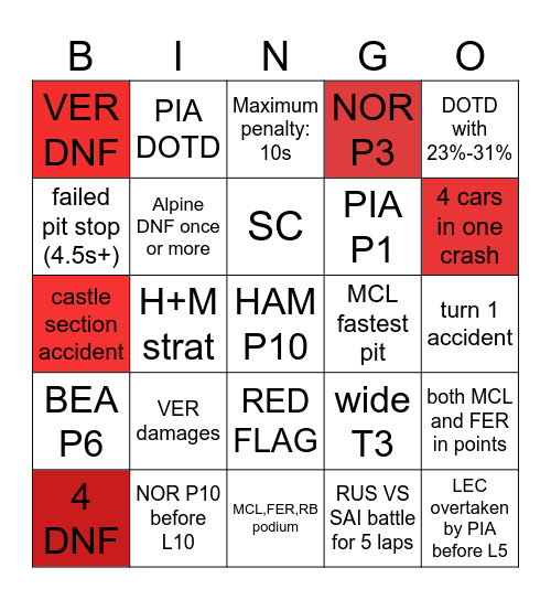 Azerbaijan gp Bingo Card