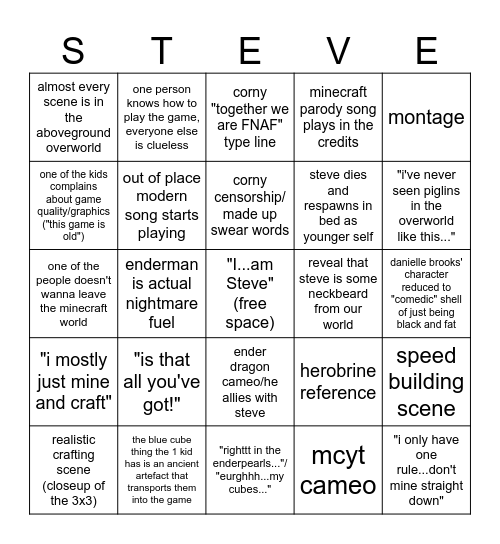 A Minecraft Movie🤓☝🏻! Bingo Card