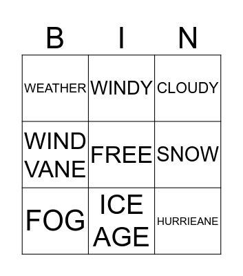 WEATHER BINGO Card