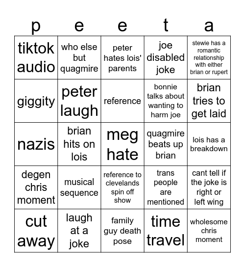 Family Guy Bingo Card