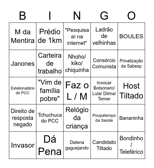 Debate 22h TV Cultura Bingo Card