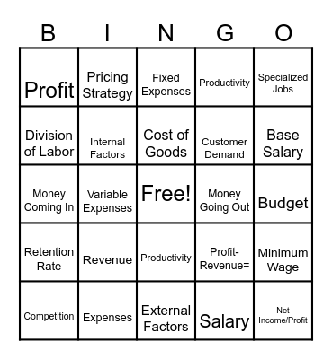 Understanding Business Profit, Revenue, Expenses, and the Division of Labor Bingo Card