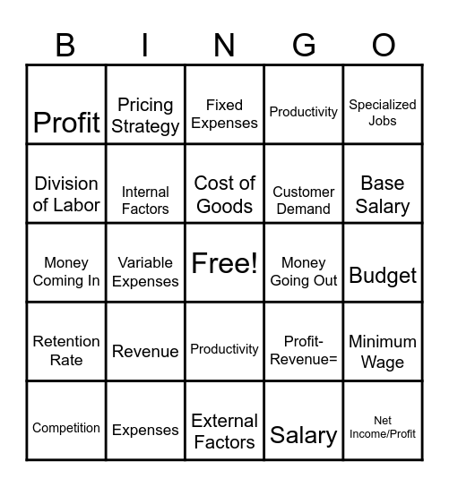 Understanding Business Profit, Revenue, Expenses, and the Division of Labor Bingo Card