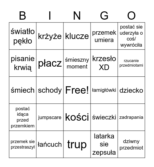 przemek horor Bingo Card