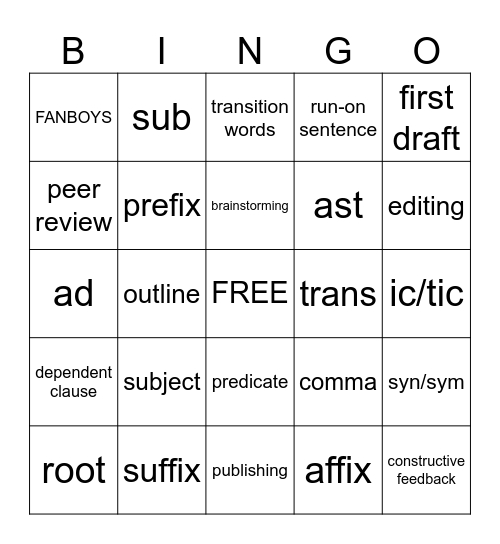 Quarter 1 Review Bingo Card