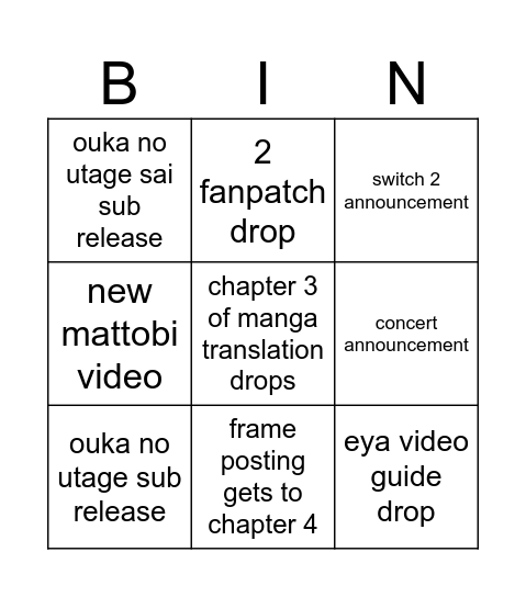 things that will happen before new sw game announcement Bingo Card