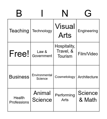 Job Areas Bingo Card