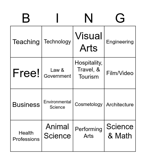 Job Areas Bingo Card