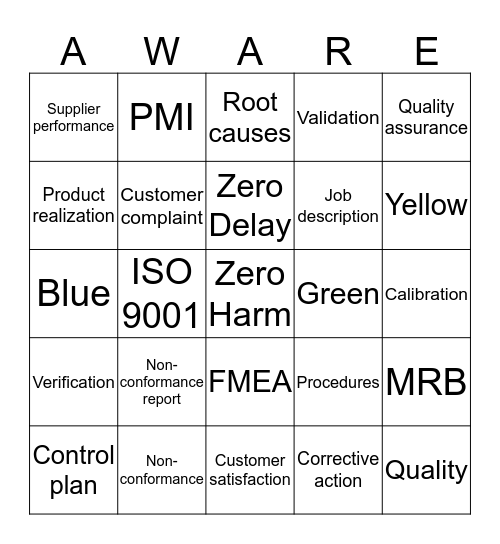 Quality Awareness Month Bingo Card