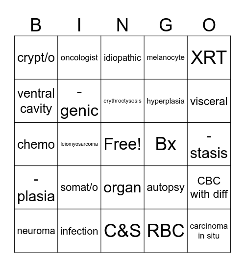 Chapter 2 Med Term Bingo Card