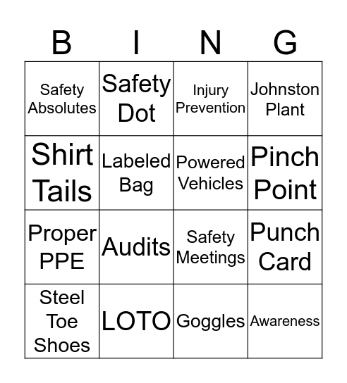 PPE Bingo Card