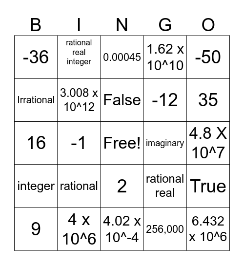 Algebra I Bingo Test 1 Practice Bingo Card