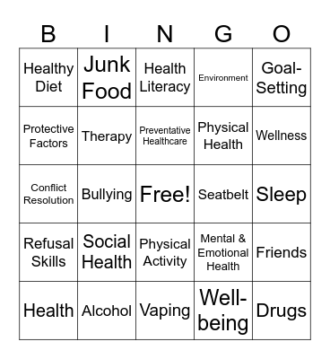 Understanding Health Bingo Card