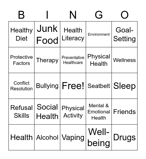 Understanding Health Bingo Card