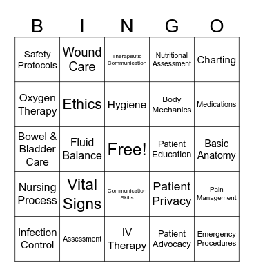 Fundamentals Bingo Card