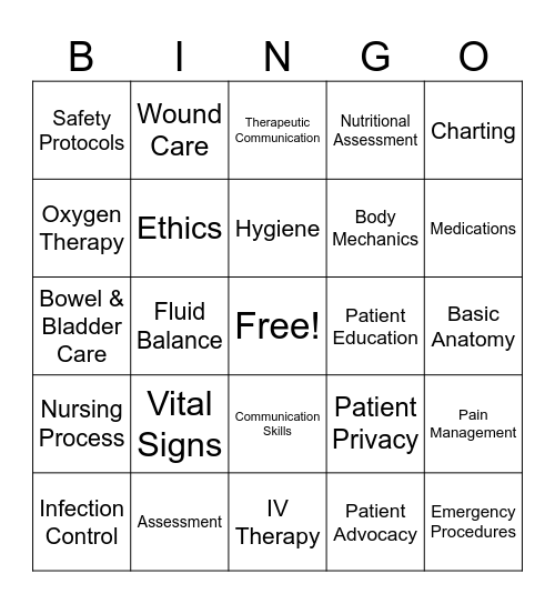 Fundamentals Bingo Card