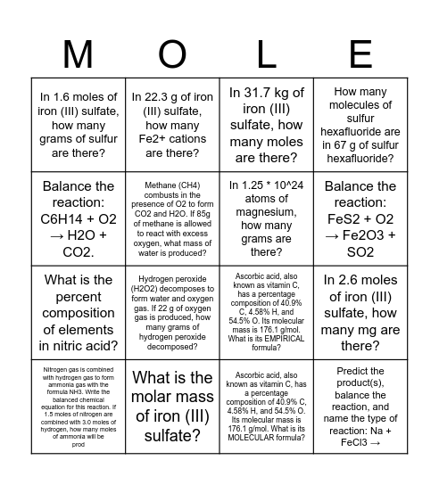 Stoichiometry BINGO Card