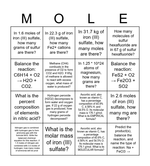 Stoichiometry BINGO Card