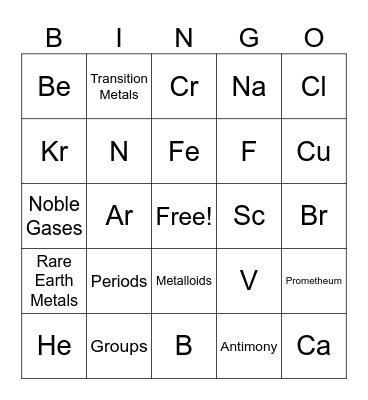 Periodic Table Bingo! Bingo Card