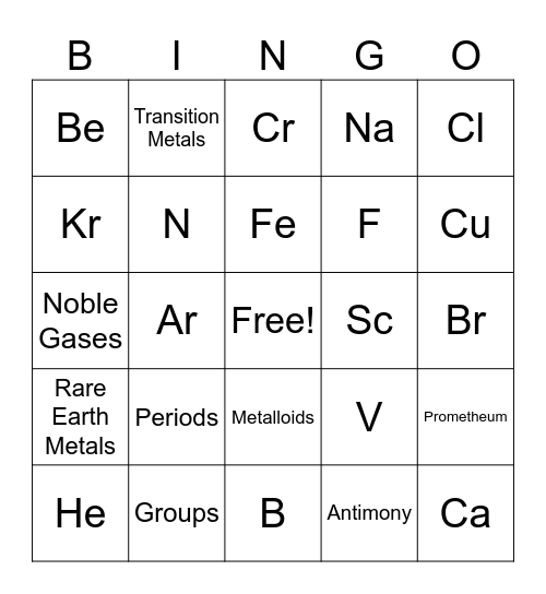 Periodic Table Bingo! Bingo Card
